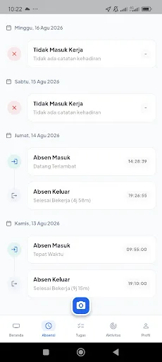 Riwayat Kehadiran